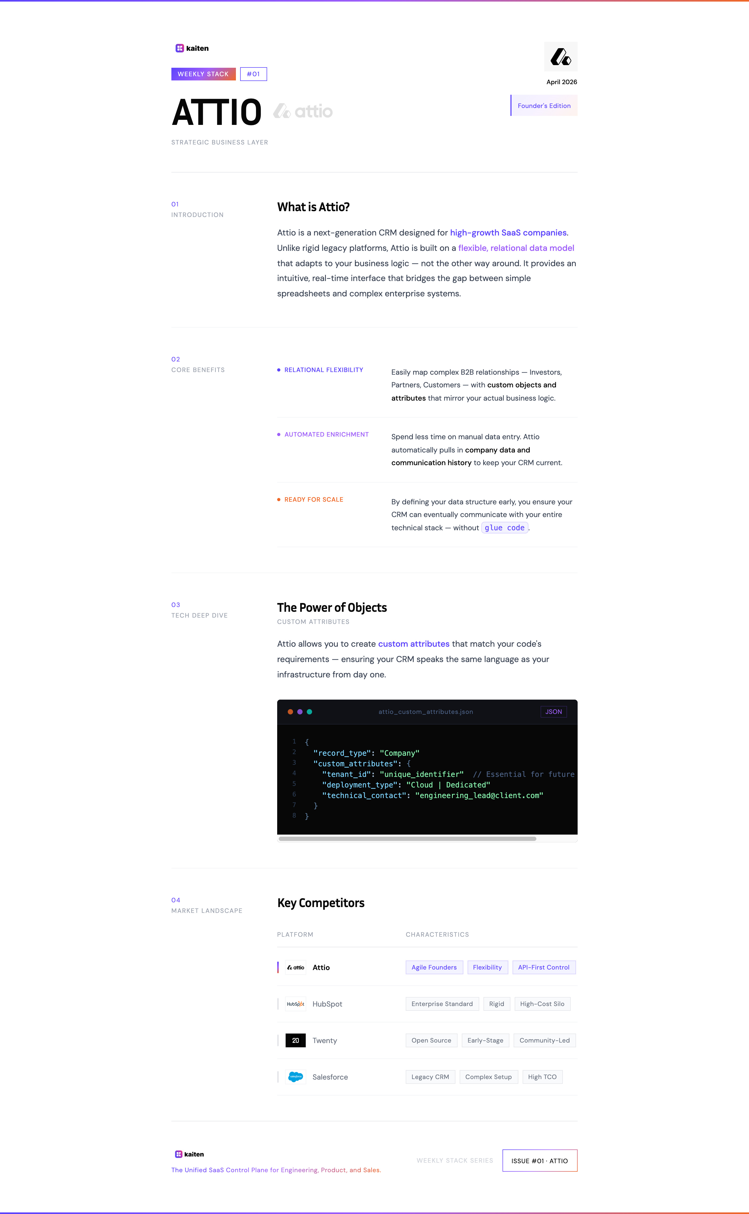 Weekly Stack #01 — Attio (full infographic)
