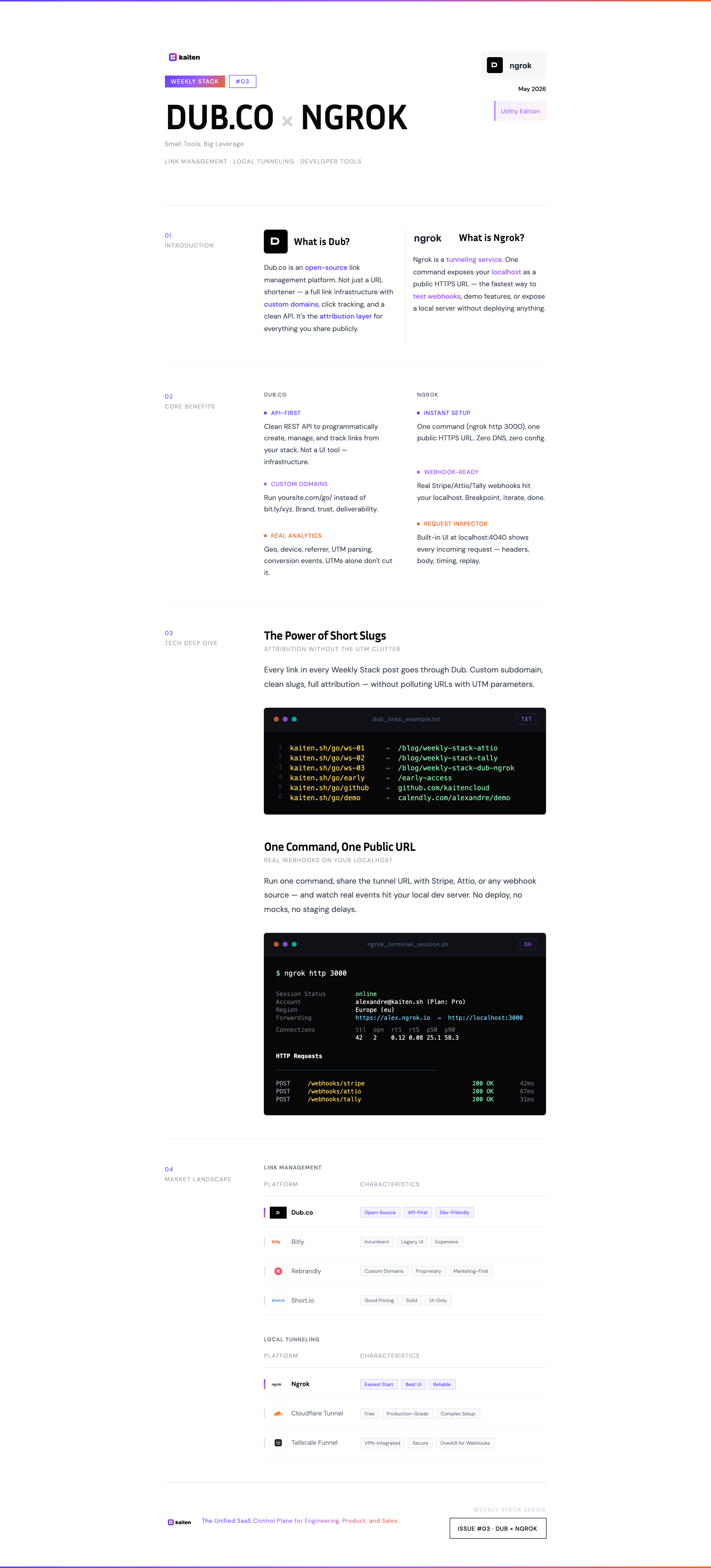 Weekly Stack #03 — Dub.co & Ngrok visual