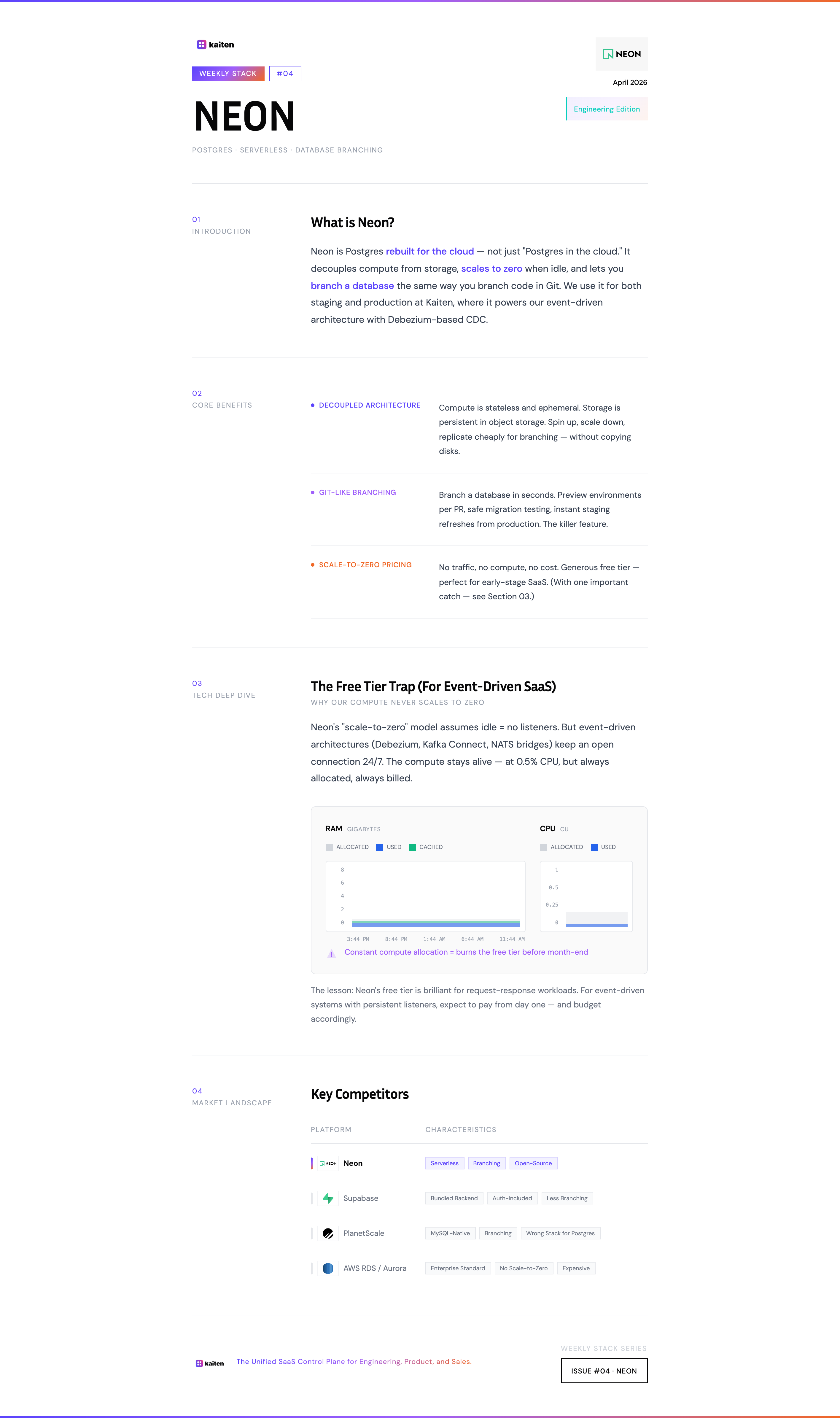 Weekly Stack #04 — Neon visual